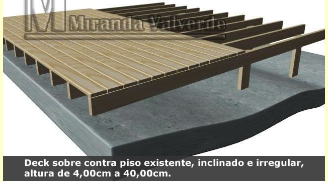 Contrapiso inclinado e irregular